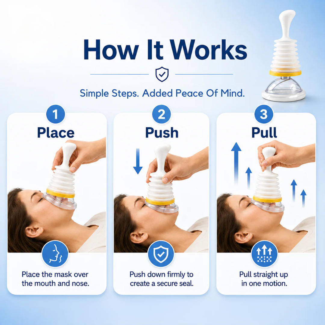 Prepared Parent Airway Kit