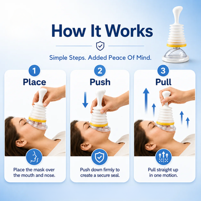Prepared Parent Airway Kit