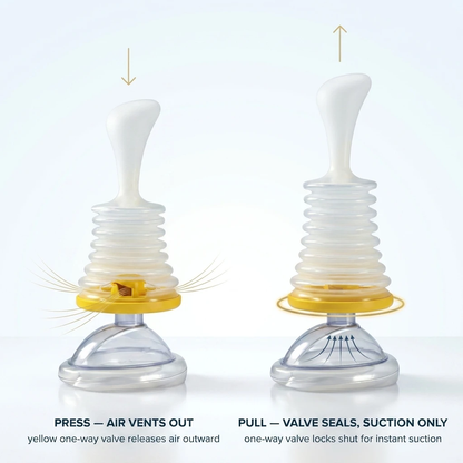 Prepared Parent Airway Kit
